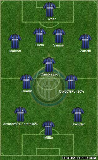 F.C. Internazionale Formation 2012