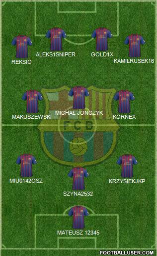 F.C. Barcelona Formation 2012