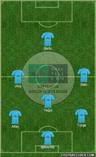 Türk Telekomspor Formation 2012