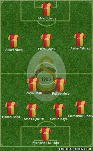 Galatasaray SK Formation 2012