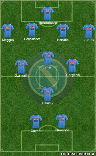 Napoli Formation 2012