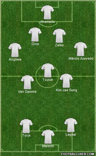 Fifa Team Formation 2012