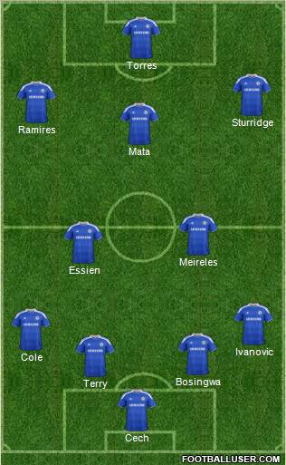 Chelsea Formation 2012