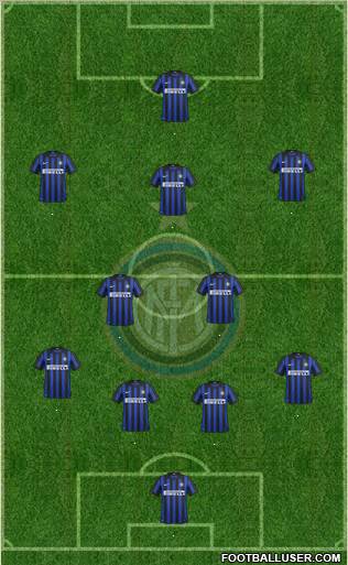 F.C. Internazionale Formation 2012