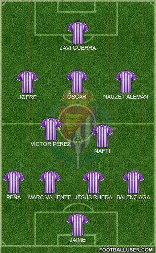 R. Valladolid C.F., S.A.D. Formation 2012