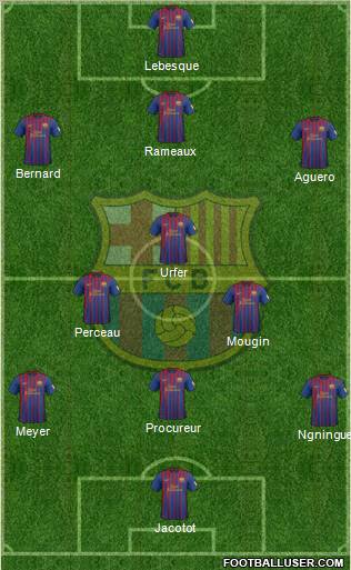F.C. Barcelona Formation 2012