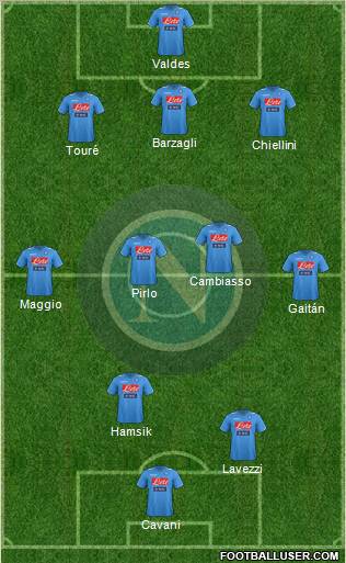 Napoli Formation 2012