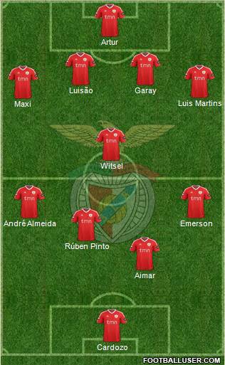 Sport Lisboa e Benfica - SAD Formation 2012