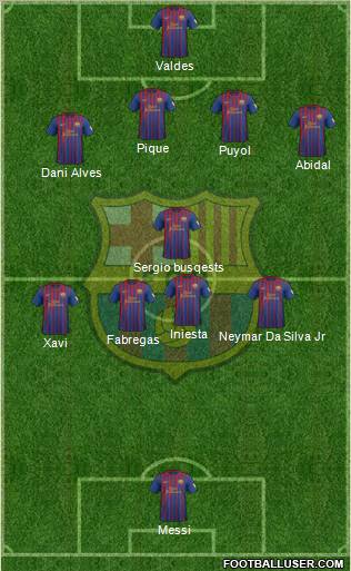 F.C. Barcelona Formation 2012