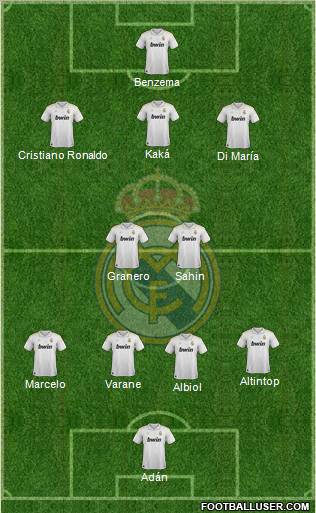 Real Madrid C.F. Formation 2012