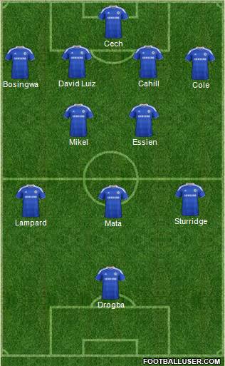 Chelsea Formation 2012