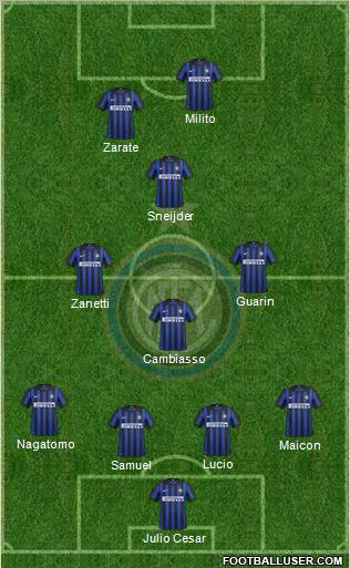 F.C. Internazionale Formation 2012