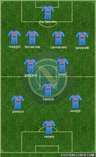 Napoli Formation 2012