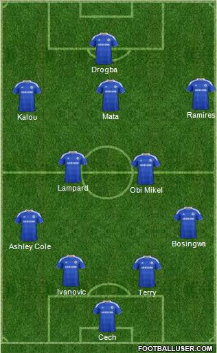 Chelsea Formation 2012