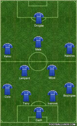 Chelsea Formation 2012