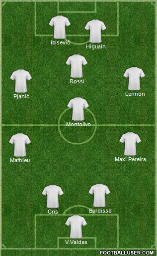Pro Evolution Soccer Team Formation 2012