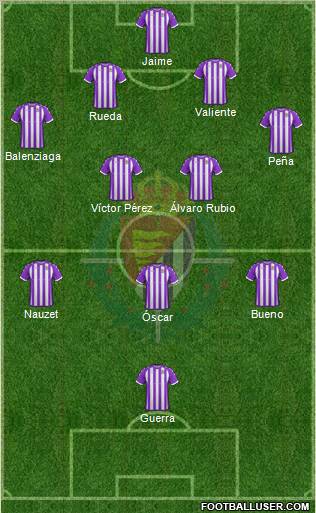 R. Valladolid C.F., S.A.D. Formation 2012