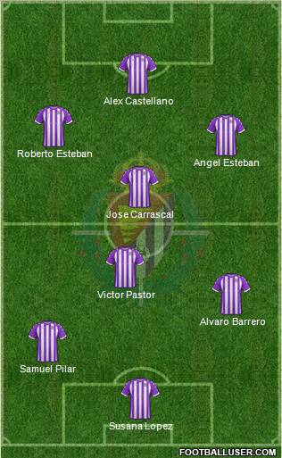 R. Valladolid C.F., S.A.D. Formation 2012