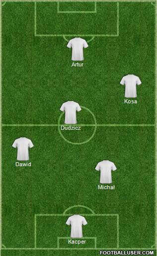 Dream Team Formation 2012