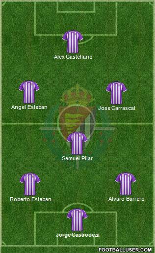 R. Valladolid C.F., S.A.D. Formation 2012