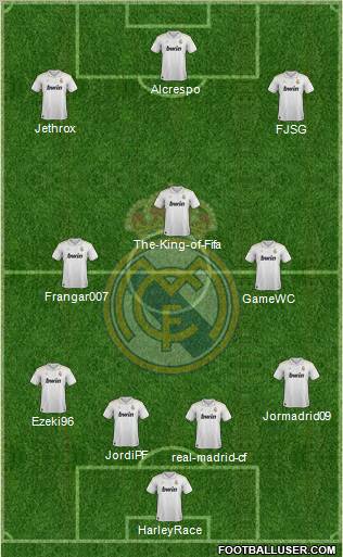 Real Madrid C.F. Formation 2012