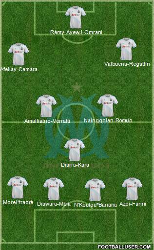 Olympique de Marseille Formation 2012
