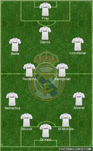 R. Madrid Castilla Formation 2012