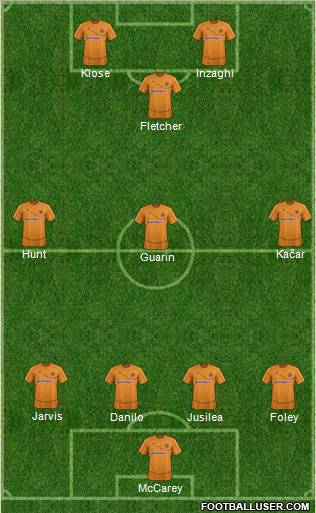 Wolverhampton Wanderers Formation 2012