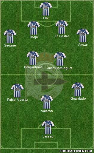 R.C. Deportivo de La Coruña S.A.D. Formation 2012