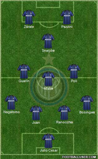 F.C. Internazionale Formation 2012
