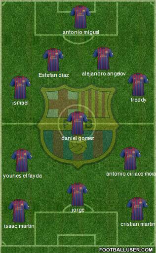 F.C. Barcelona Formation 2012