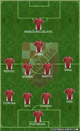 NK Croatia Sesvete Formation 2012