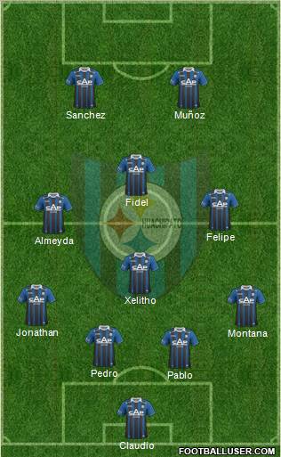 CD Huachipato Formation 2012
