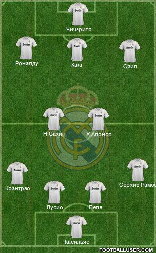 Real Madrid C.F. Formation 2012
