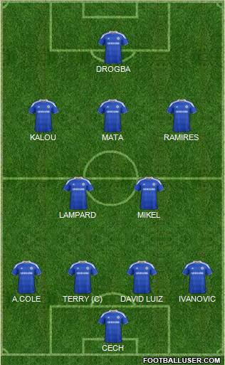 Chelsea Formation 2012