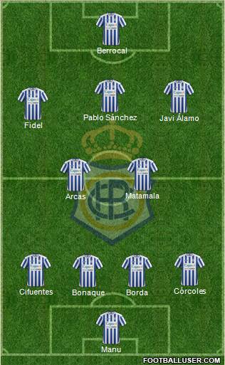 R.C. Recreativo de Huelva S.A.D. Formation 2012