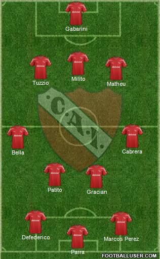 Independiente Formation 2012