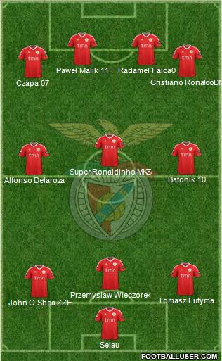 Sport Lisboa e Benfica - SAD Formation 2012