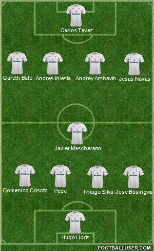 Tottenham Hotspur Formation 2012