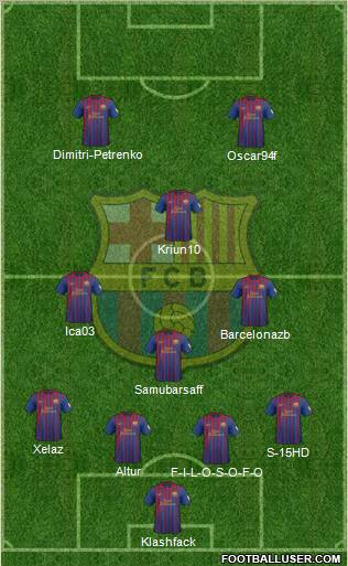 F.C. Barcelona Formation 2012