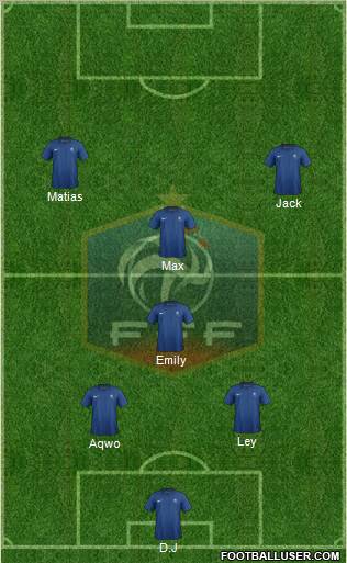 France Formation 2012