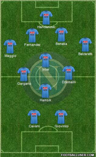 Napoli Formation 2012