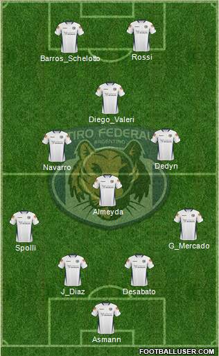 Tiro Federal de Rosario football formation