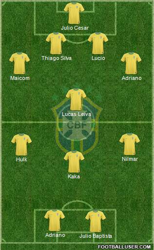 Brazil Formation 2012