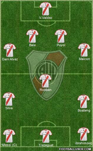 River Plate Formation 2012