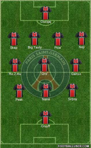 Paris Saint-Germain Formation 2012