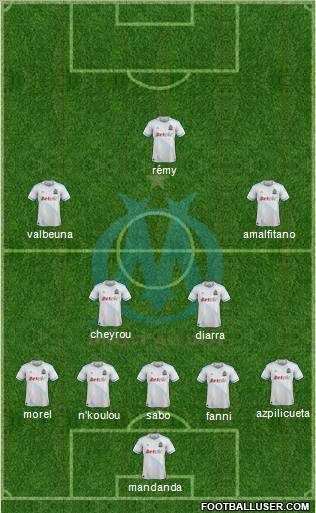 Olympique de Marseille Formation 2012