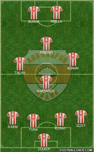 Adanaspor A.S. Formation 2012