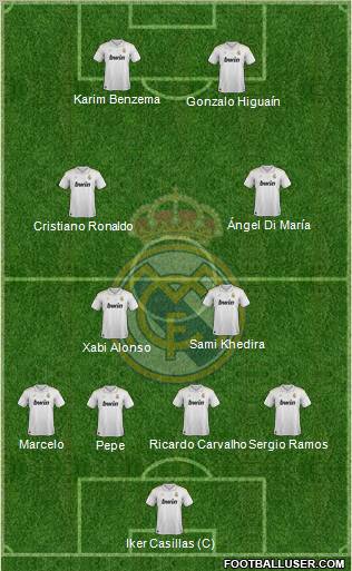 Real Madrid C.F. Formation 2012