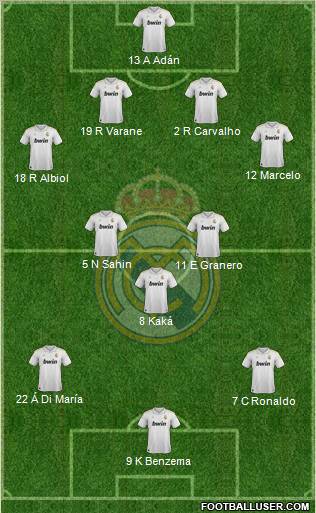 Real Madrid C.F. Formation 2012